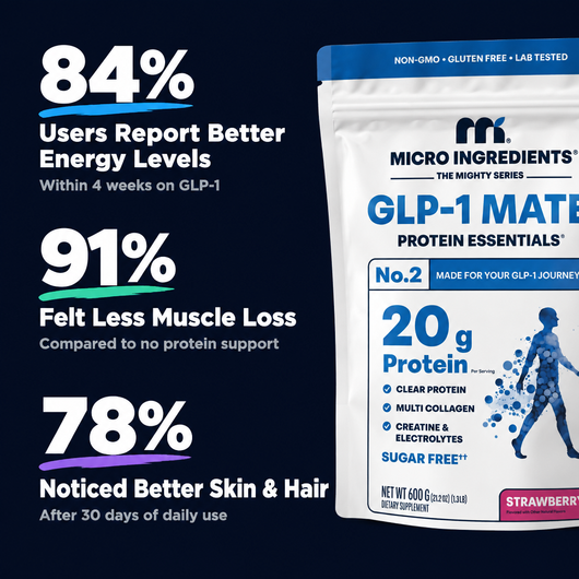 GLP-1 Mate Protein Essentials