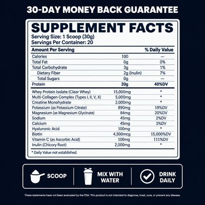 GLP-1 Mate Protein Essentials
