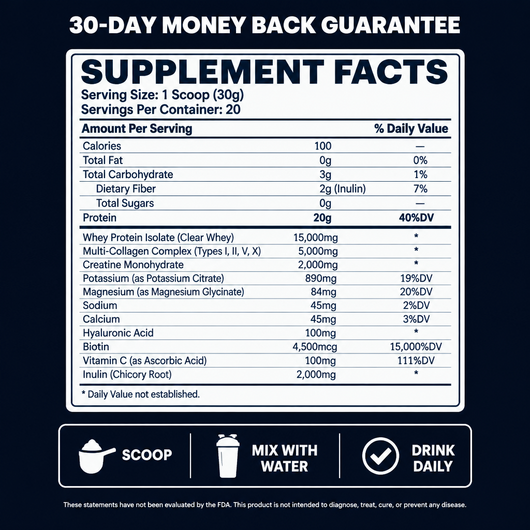 GLP-1 Mate Protein Essentials